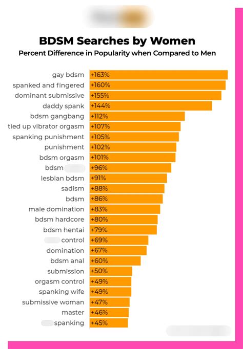 porn violento|'extreme brutal' Search .